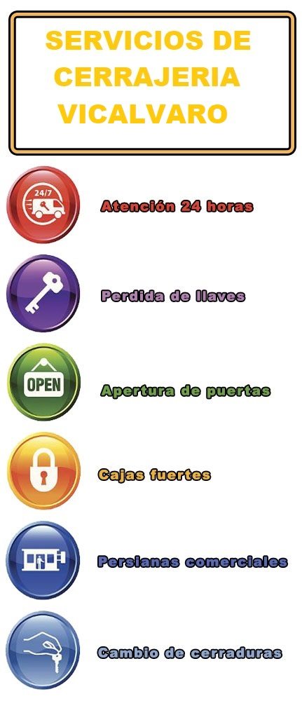servicios de cerrajeria en vicalvaro